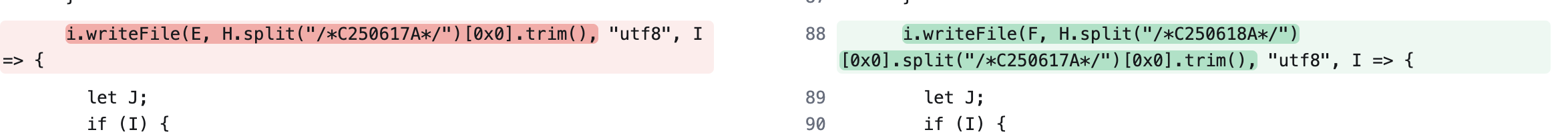 Payload Evolution Over Time